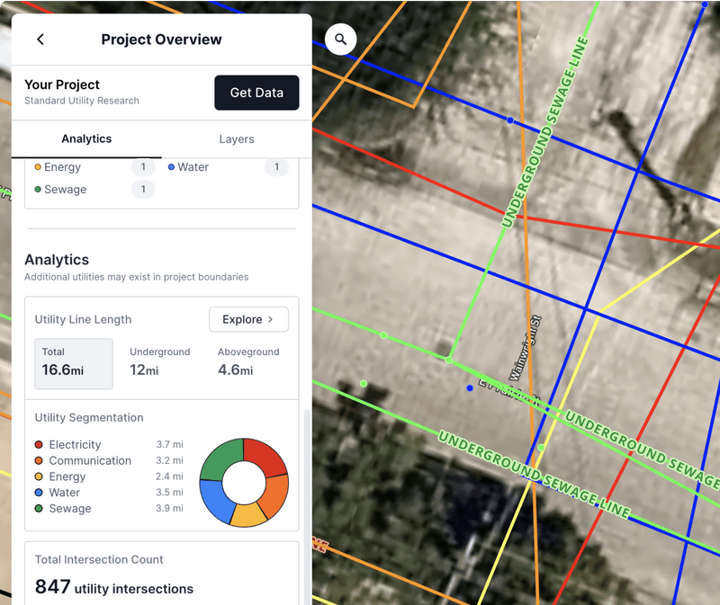 Utility Verification (QA) Solutions 4M Analytics
